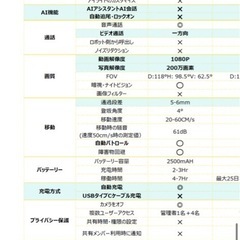 ペット用見守りカメラ eboSEの画像
