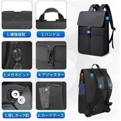 ビジネスリュック　メンズ　男女兼用　USBポート　薄型　軽量　バックパックの画像