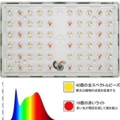 LED 植物育成ライト 室内温室栽培　吊り下げ　フルスペクトル　取付簡単の画像