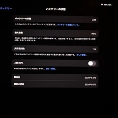 iPadPro 第五世代 M4 256GB WiFiモデルの画像