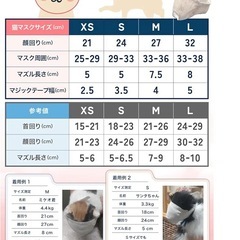 新品❣️ 猫 爪切り マスク 【獣医師監修】 愛猫のケアをご家庭で ストレス軽減 猫グッズ 噛みつき防止 耳掃除 目隠しでおとなしく gracibo (S)の画像