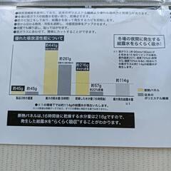 ニトリの断熱パネル　未開封未使用品ですの画像