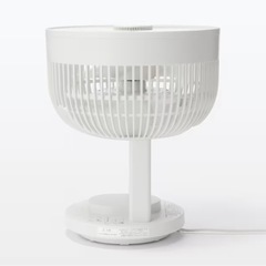 ３６０度首振り機能付きサーキュレーター１８畳の画像