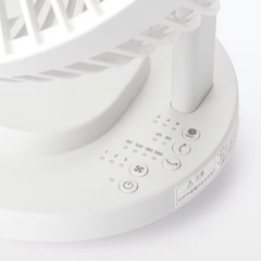 ３６０度首振り機能付きサーキュレーター１８畳の画像