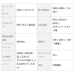 HP モニター M27fw 27インチ フルHDディスプレイ 極薄 ベゼルレスの画像