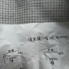 省エネ/断熱/エアコン/湿度/カビ