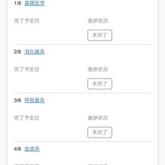 【看護師国家試験対策】解剖生理学に強くなる動画講座の画像