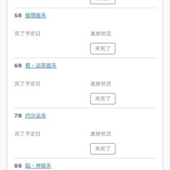 【看護師国家試験対策】解剖生理学に強くなる動画講座の画像