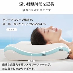【新品未使用】SaiKuCo 【高級x5つ星ホテル仕様】枕深 い眠りをサポート 首元フィット 快適サポートの画像