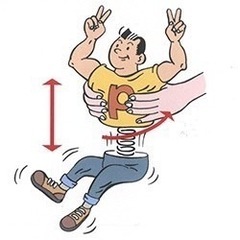 プロテックⅢの画像