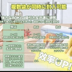 ❤️真空パック機 ❤️ フードシーラー　 超大吸引力　操作簡単 専用袋10枚付きの画像