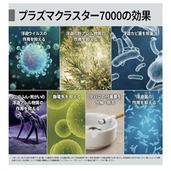 シャープ 空気清浄機 KC-S50-Wの画像