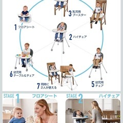 7wayベビーチェアの画像