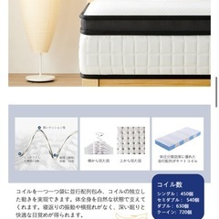 シングルマットレスとベッドフレームの画像