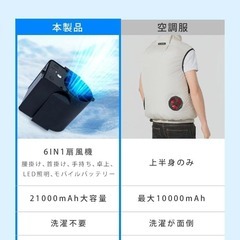 Le Dzx 腰掛け扇風機 【21000mAh大容量・1台6役】 ウエストファンの画像