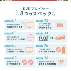 ポータルブルDVD マルチプレーヤーの画像