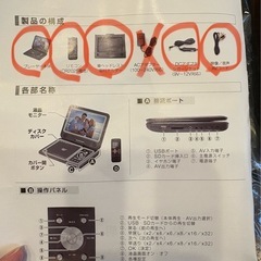 ポータルブルDVD マルチプレーヤーの画像