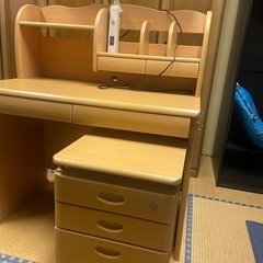 やる気になる机!の画像