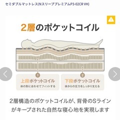 ニトリ　セミダブルマットレス(NスリーププレミアムP3-02CR VH) の画像