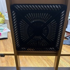 こたつセットの画像