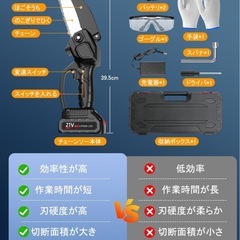電動チェーンソー 小型 チェーンソー 充電式 6インチ 大容量バッテリー2個の画像
