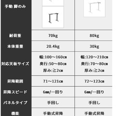 FLEXISPOT 手動式 昇降デスク幅120cm×奥行60cm天板+脚+クランプ式モニターラックセットの画像
