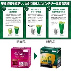 新品未開封　2025年　GSユアサ　M42 
(55B20R)　バッテリーの画像