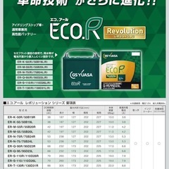 新品未開封　2025年　GSユアサ　M42 
(55B20R)　バッテリーの画像