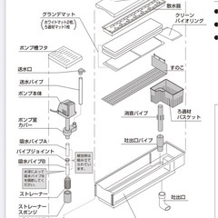 上部フィルター　GEX GRANDE600の画像