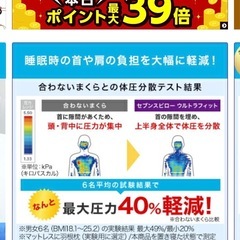 早い者勝ち！❗️トゥルースリーパー セブンスピロー 低反発枕の画像