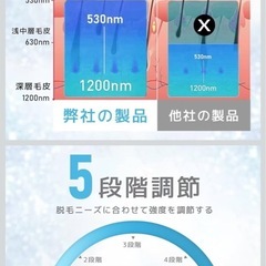 脱毛器の画像