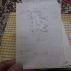 ファミコンソフトと一緒にもらった攻略メモ帳の画像