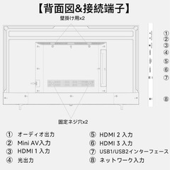 綺麗　4k 50インチチューナーレステレビの画像