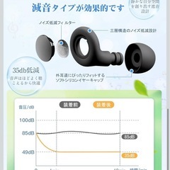 耳栓　睡眠用の画像