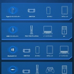 ゲーミングヘッドフォン　ps5 パソコンの画像