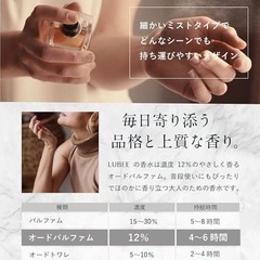 ♥︎決まりました♥︎香水 ホワイトリリー オードパルファム ユニセックス 持ち運びの画像