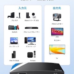 HDMIスプリッター 1入力4出力 同時出力 HDMI 分配器 4K HDCP 1.4 3D 対応 PC用 高速2.0ケーブル（1.2m）付き アルミ製の画像