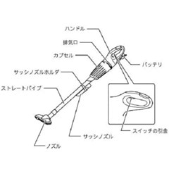 【お買得】マキタ コードレス掃除機(充電式クリーナー) CL100DZ 純正バッテリー2個+純正充電器の画像