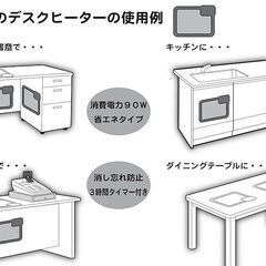 🍎クレオ工業 テーブルヒーター こたつ KH1800の画像
