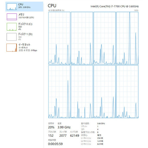 ダブルSSD搭載 Corei7-7700 16GBメモリ 万能デスクトップ