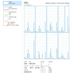 ダブルSSD搭載 Corei7-7700 16GBメモリ 万能デスクトップの画像