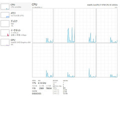人気のCore i7-9700搭載！16GBメモリ NECの画像