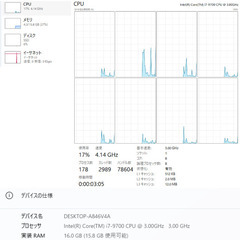 ATX(ASRock) Core i7-9700 16GBメモリ Nvme！の画像