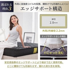 GOKUMIN セミダブルマットレスの画像