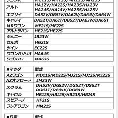 イグニッションコイル3本！の画像