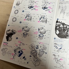 タミヤ ハーレーダビットソン ブラックスペシャル 1/6 プラモデルの画像