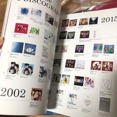 perfume    Anniversary 10days　2015写真集の画像