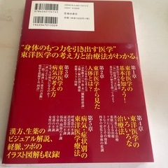 東洋医学の画像