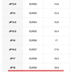 プリンセスシューズ
の画像