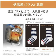 【パナソニック】 ドラム式洗濯乾燥機 NA-VG2700R-S 右開きの画像